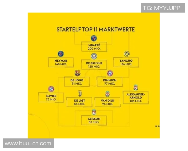 日本足球明星在利物浦的身价分析与影响因素探讨